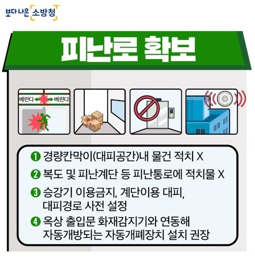 보도자료(22.02.24.)공동주택 피난로 확보 안전한 내 집.jpg