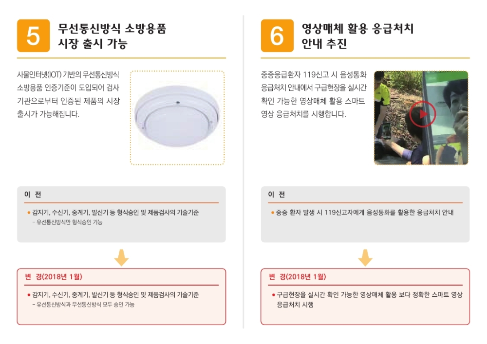 180103_소방청_달라진제도.pdf_page_4.jpg