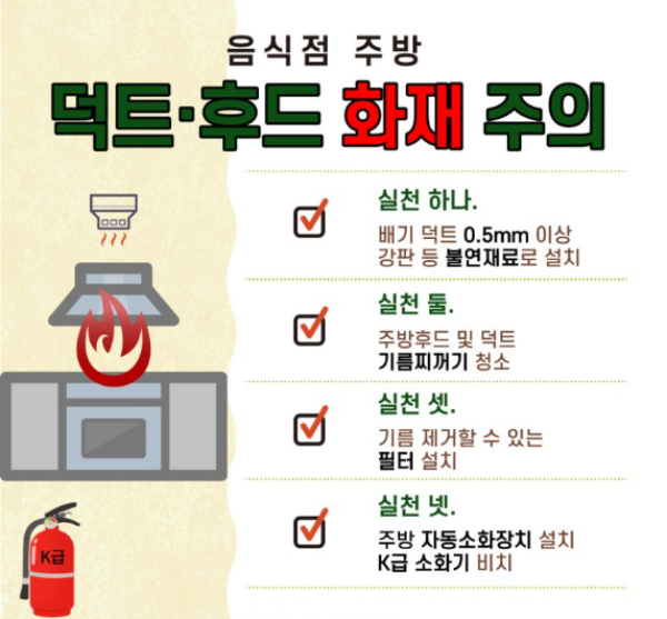 강릉소방서, 음식점 후드·덕트 화재 주의 당부.png