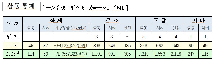 화면 캡처 2024-07-07 073302.jpg