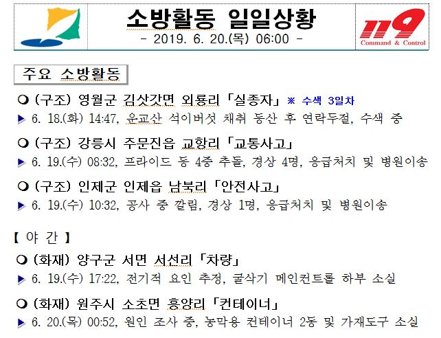 소방활동_일일상황(6.20.목)_06시.JPG