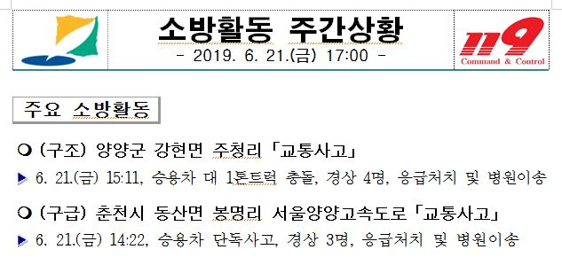 소방활동_주간상황(6.21.금)_17시.JPG