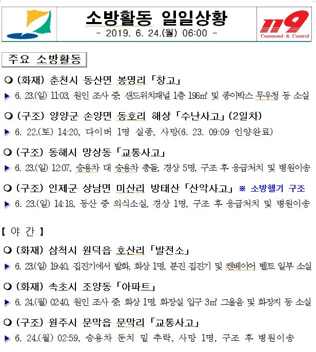 소방활동_일일상황(6.24.월)_06시.JPG