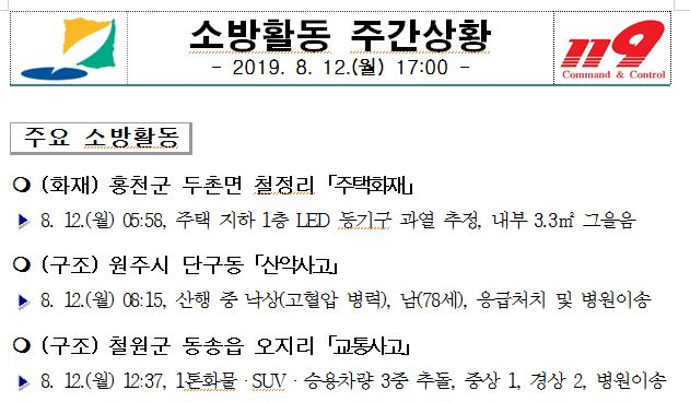 08.12.(월)_주간상황.JPG