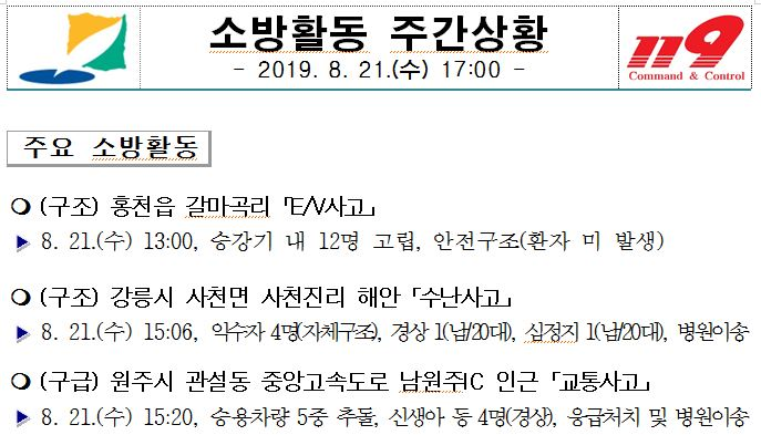 소방활동_주간상황(08.21._수).JPG