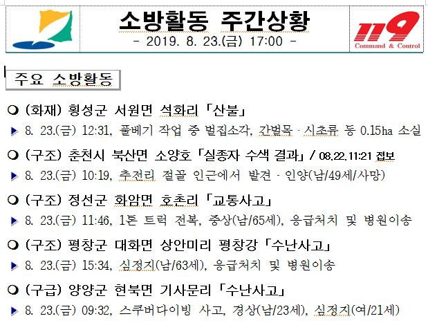 소방활동_주간상황(08.23._금).JPG