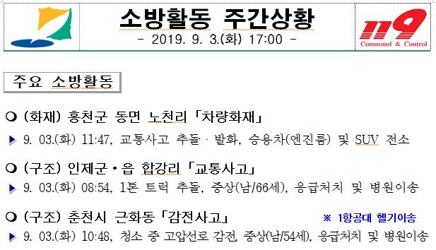 소방활동_주간상황(09.03._화).JPG