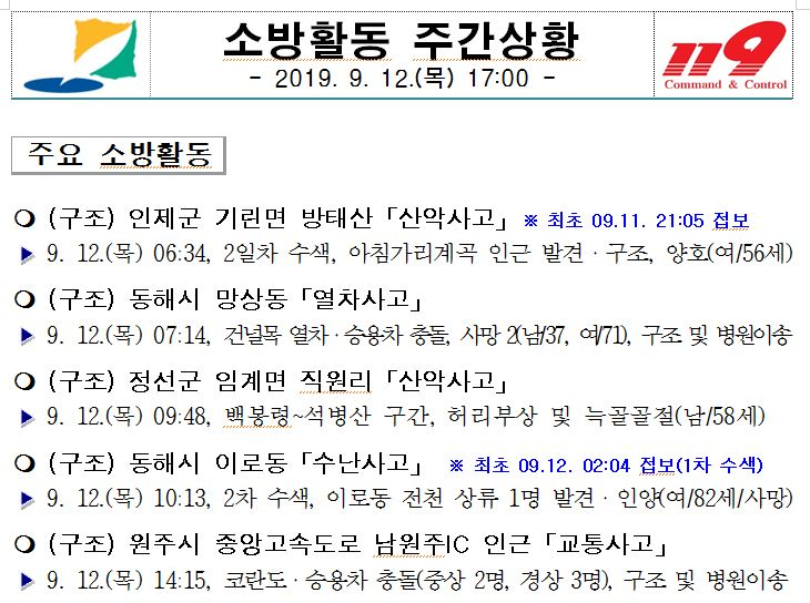 소방활동_주간상황(09.12._목).JPG