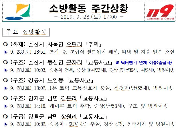 소방활동_주간상황(09.28._토).JPG