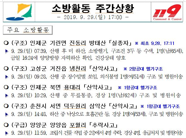 소방활동_주간상황(9.29.).JPG