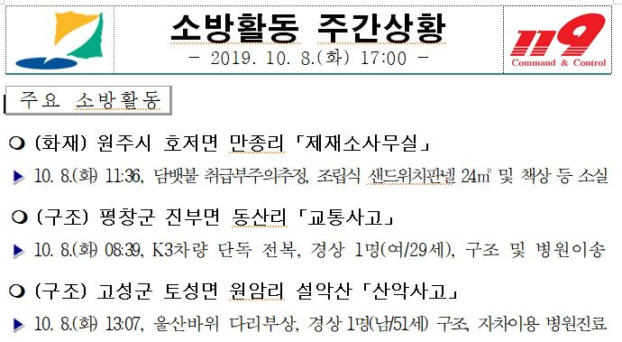 소방활동_주간상황(10.8.).JPG