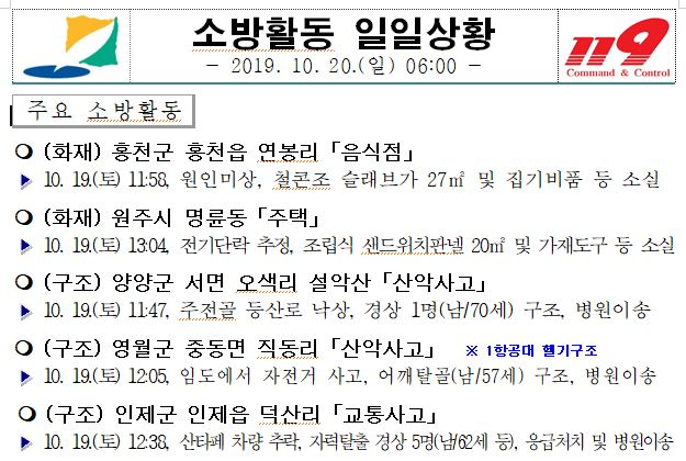 소방활동_주간상황(10.19.).JPG