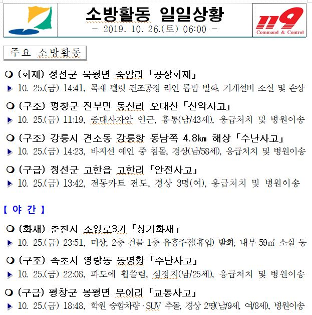 소방활동_일일상황(10.26._토)_수정.JPG