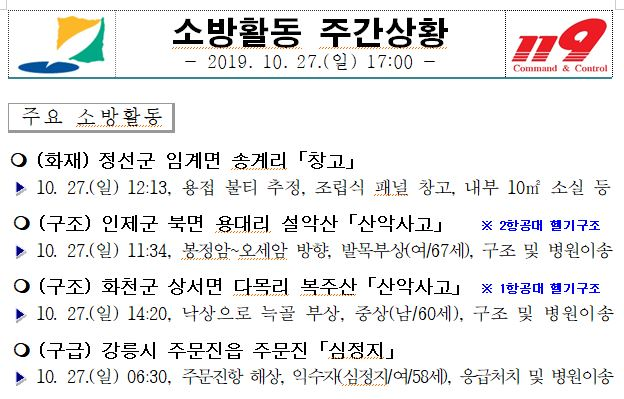 소방활동_주간상황(10.27._일).JPG