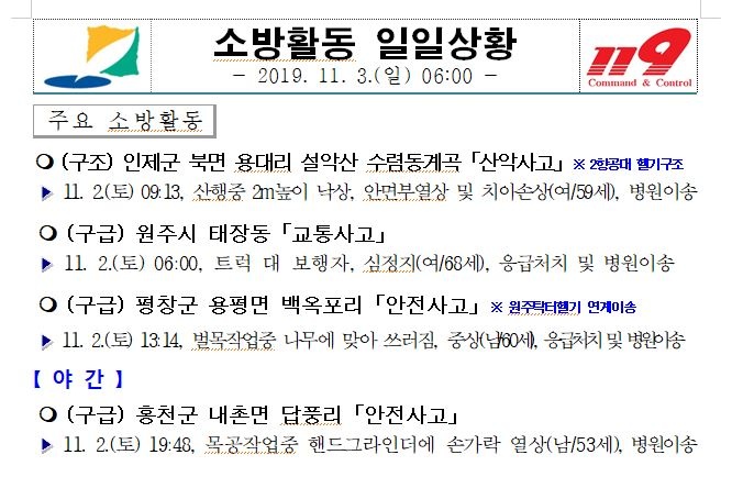 일일상황.JPG
