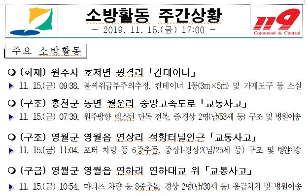 소방활동_주간상황(11.15.).JPG