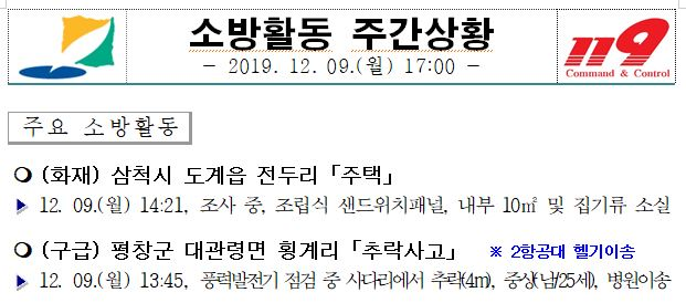 소방활동_주간상황(12.09._월).JPG