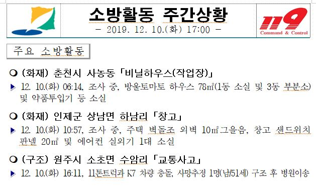 소방활동_주간상황(12.10.).JPG