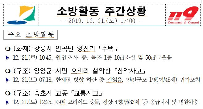 소방활동_주간상황(12.21.).JPG