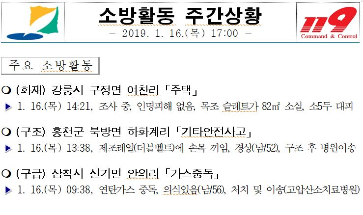 소방활동_주간상황1.16.목).JPG