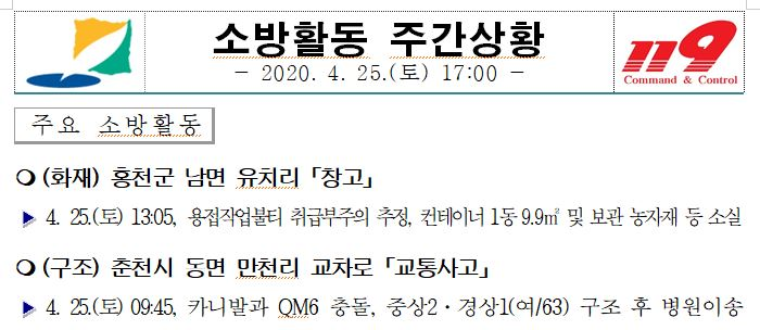 소방활동 주간상황(4.25. 17시).JPG