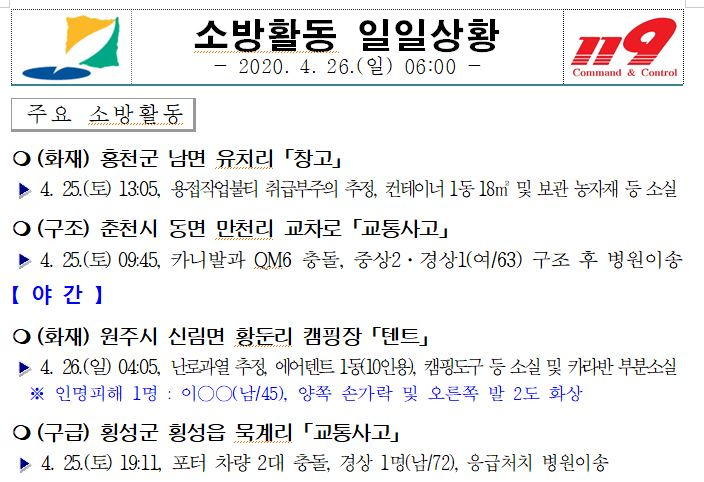 소방활동 일일상황(4.26.  06시).JPG