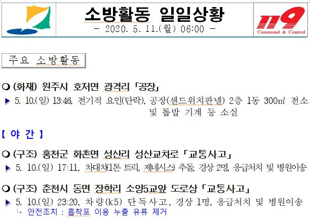 소방활동 일일상황(5.11.월).JPG