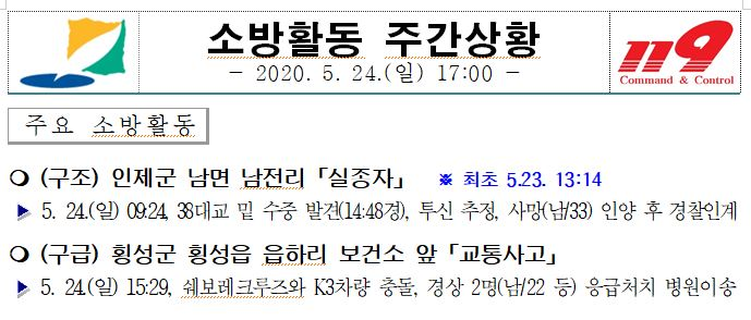 소방활동 주간상황(5.24. 17시).JPG