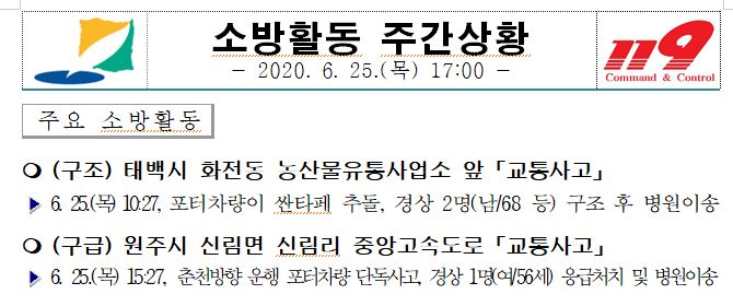 소방활동 주간상황(6.25. 17시).JPG