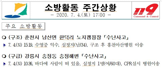 소방활동 주간상황(7.4.토).JPG