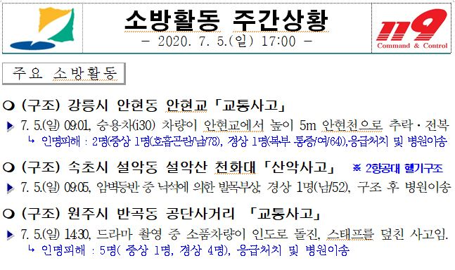 소방활동 주간상황(7.5.일).JPG