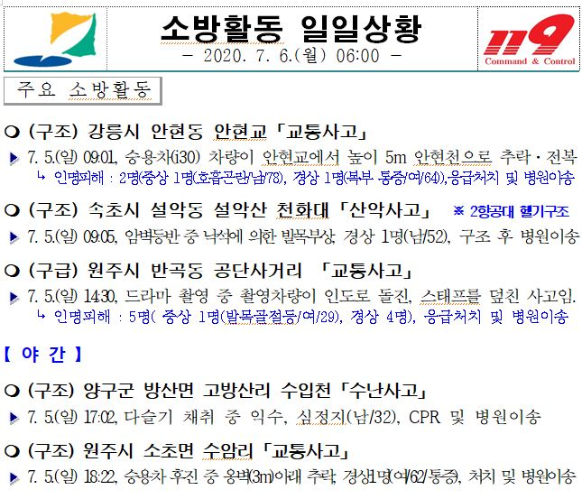 소방활동 일일상황(7.6.월).JPG