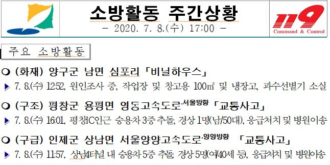 소방활동 주간상황(7. 8.수).JPG