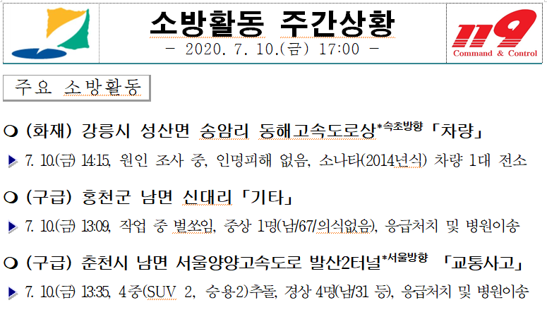 소방활동 주간상황(7.10.금).PNG