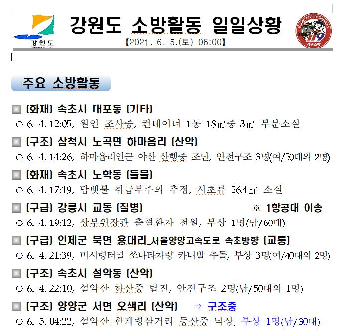 강원도 소방활동 일일상황(6.5.토).JPG