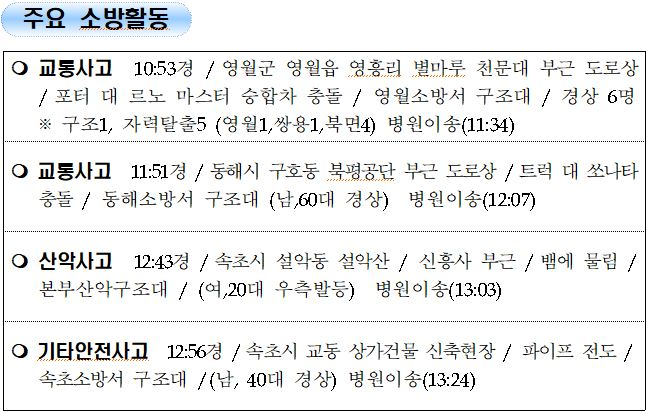 강원도 소방활동 주간상황 (8.04 수)JPG.JPG