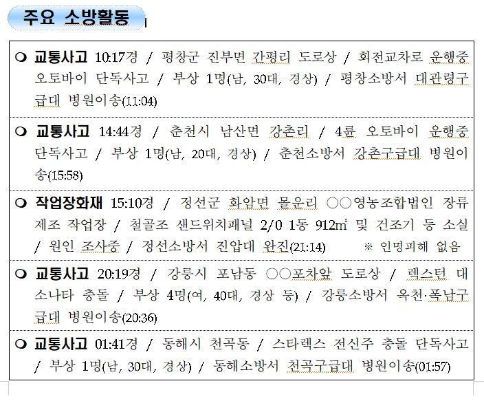 강원도 소방활동 일일상황(8.23.월).JPG