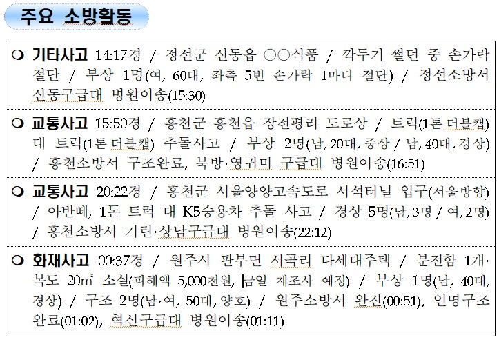 3. 강원도 소방활동 일일상황(10.6.수).jpg