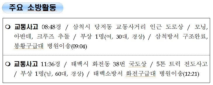 2. 강원도 소방활동 주간상황(10.7.목).jpg