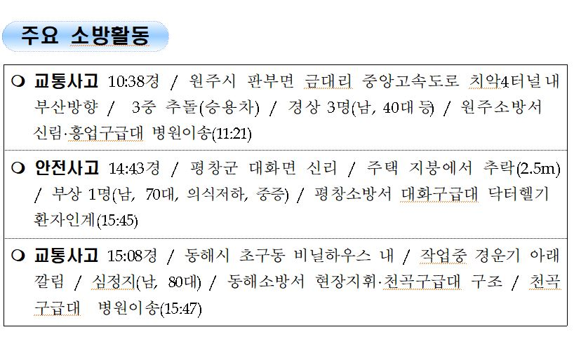 10월 22일.(금).주간상황.JPG