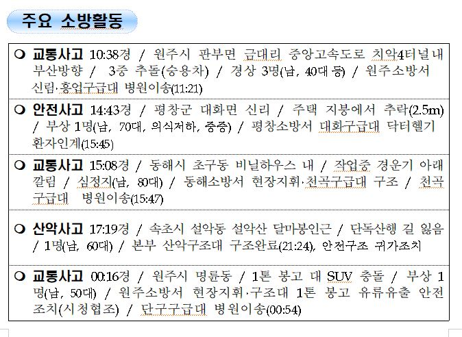 10월 23일(토) 일일상황.JPG