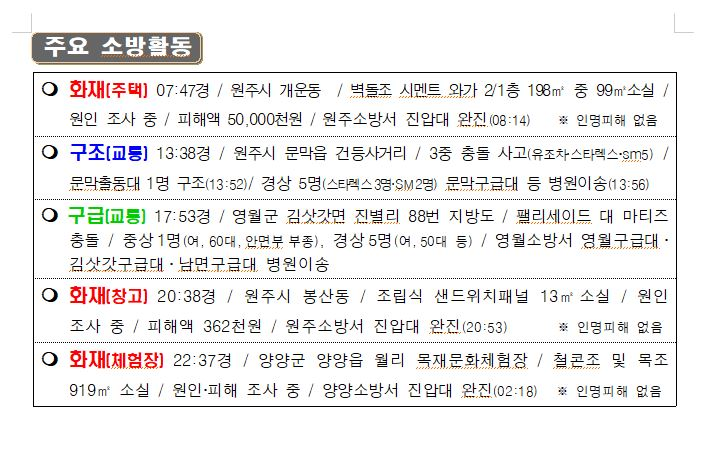 119 소방활동 상황보고(1.25.화 0600).JPG