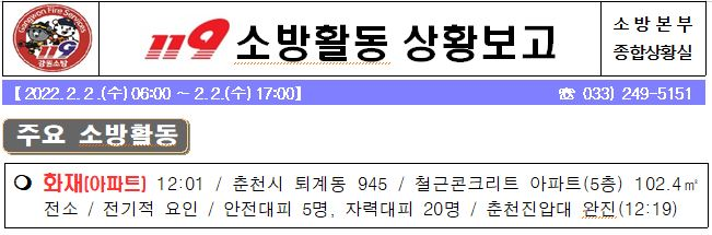 수119 소방활동 상황(2. 2. 수).JPG