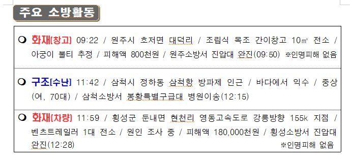 119 소방활동 상황보고(2.28.월 1700).JPG