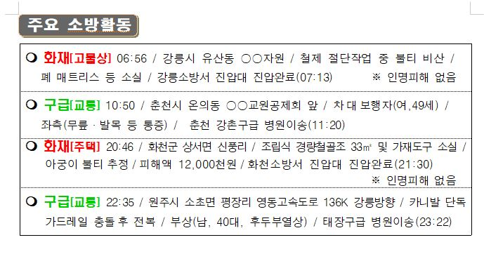 119 소방활동 상황보고(3. 18. 금) 0600.JPG