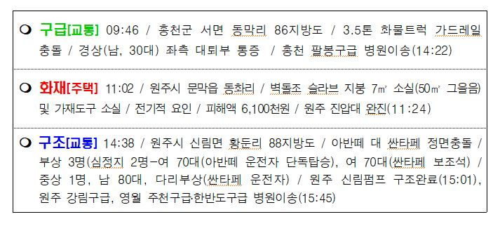 119 소방활동 상황보고(4. 1.금 1700).JPG