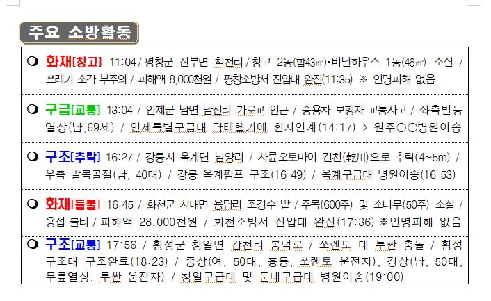 119 소방활동 상황보고(6.02.목 0600 ).JPG