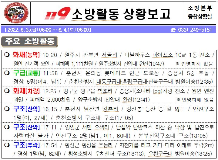 119 소방활동 상황(6. 4. 토).JPG