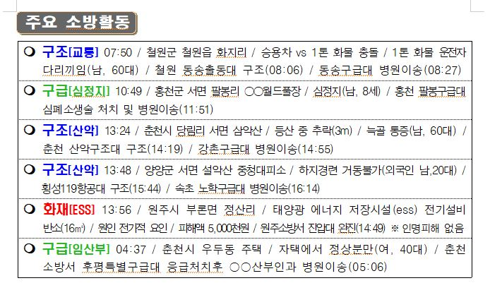 119 소방활동 상황보고(6.26.일 0600).JPG