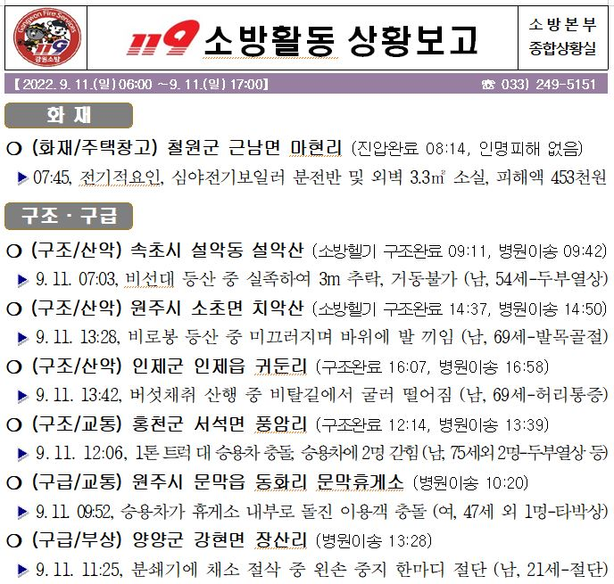 119 소방활동 주간상황(9. 11. 일).JPG